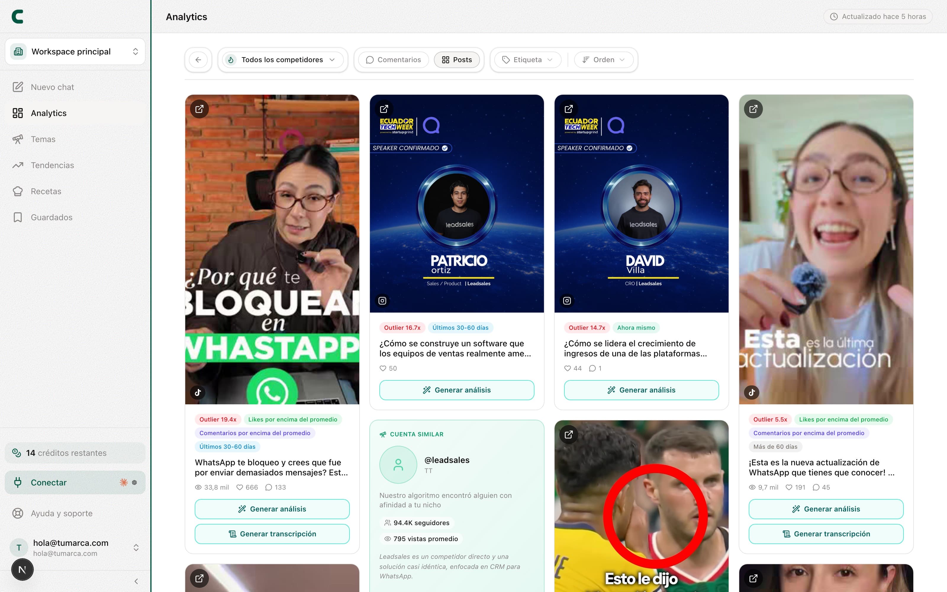 La vista de todos los competidores mostrando solo sus posts outliers