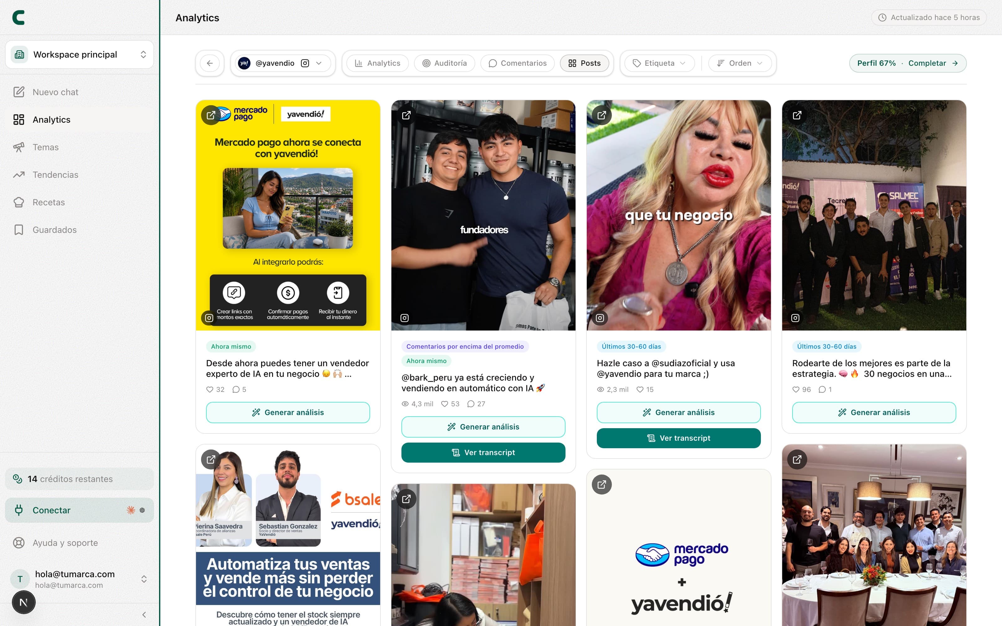 La vista Posts de una cuenta con las etiquetas, el filtro y el control de orden