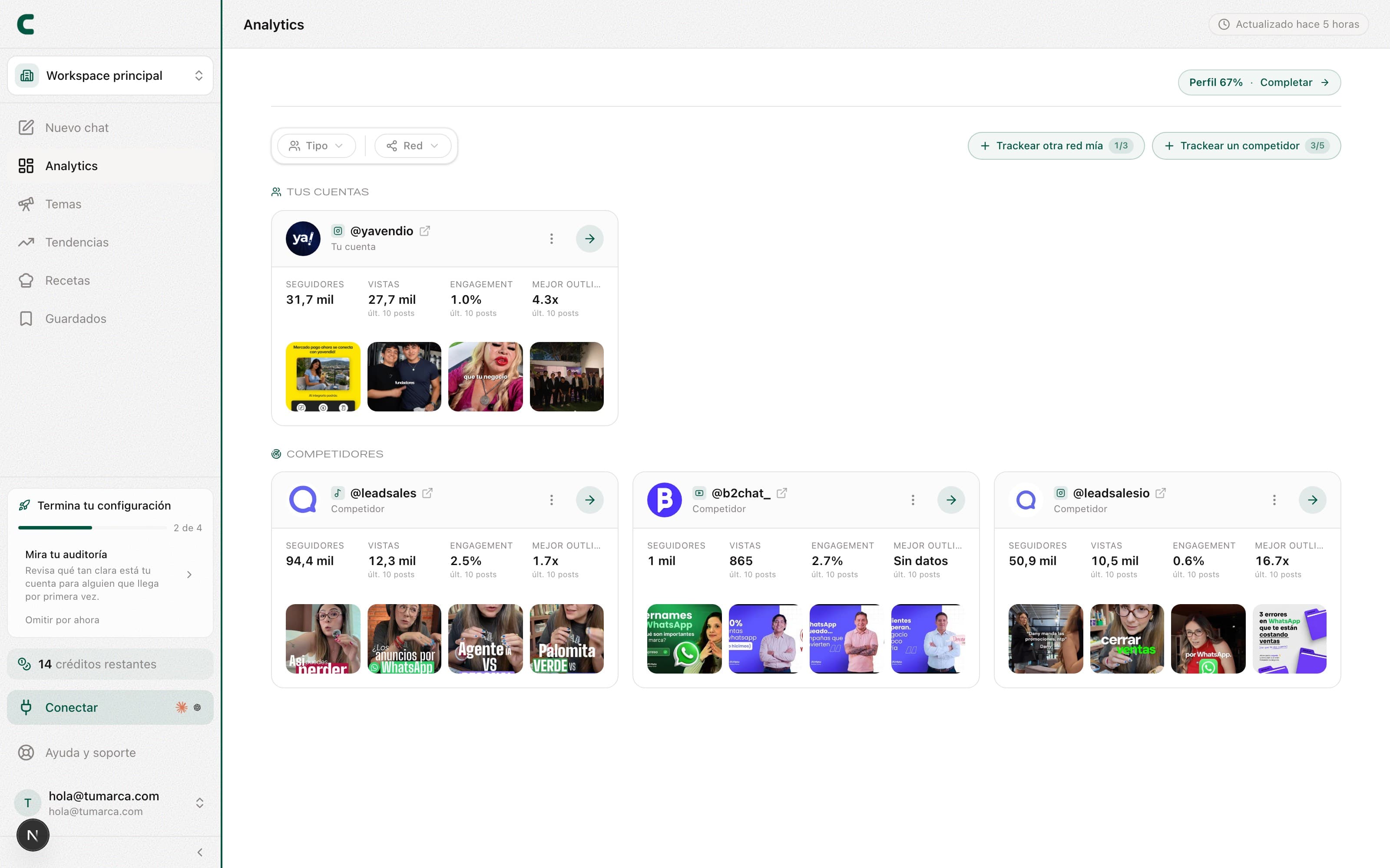 El directorio de Tracking con las cards de tus cuentas y tus competidores