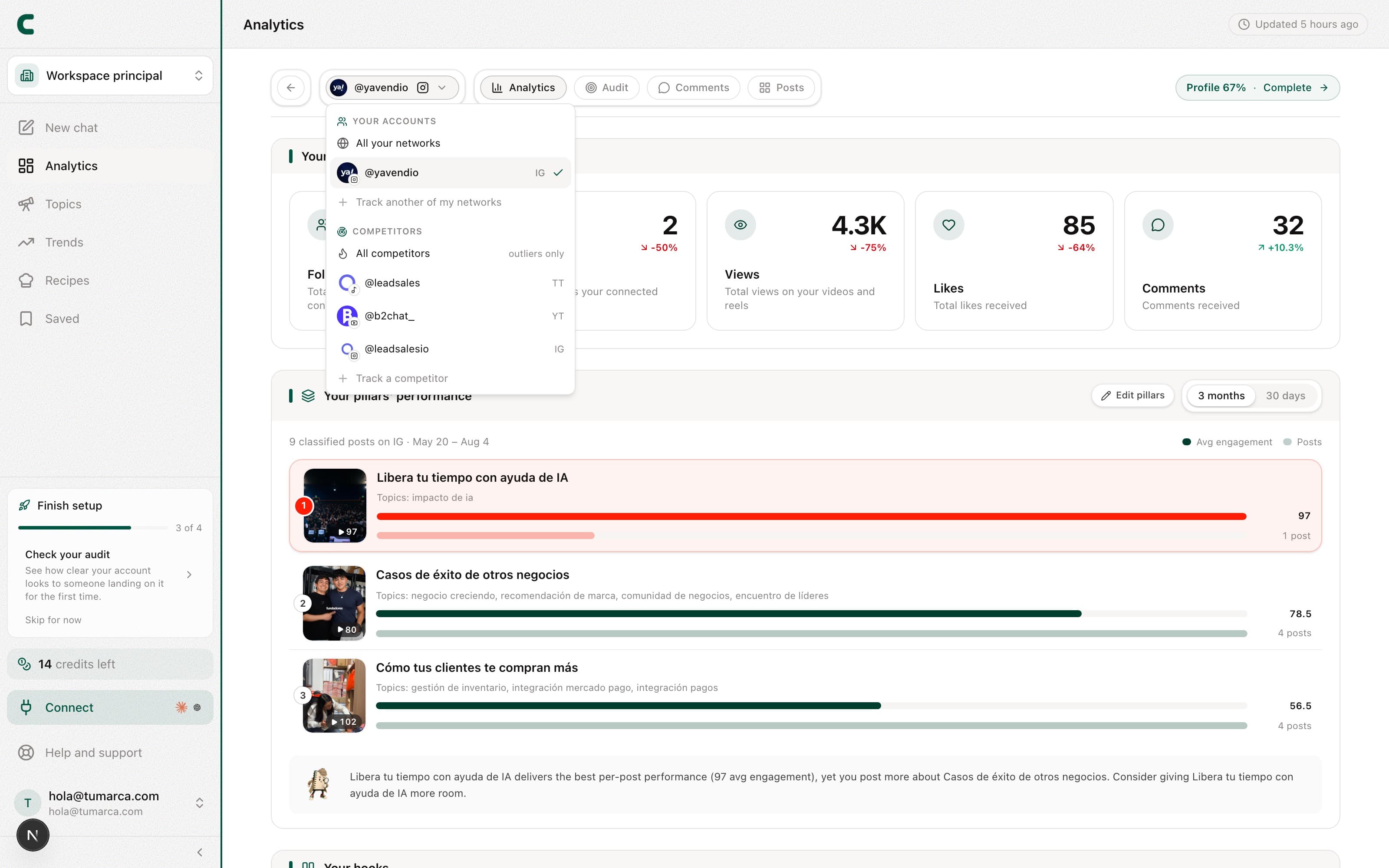 The account switcher open, with your networks on top and your competitors below