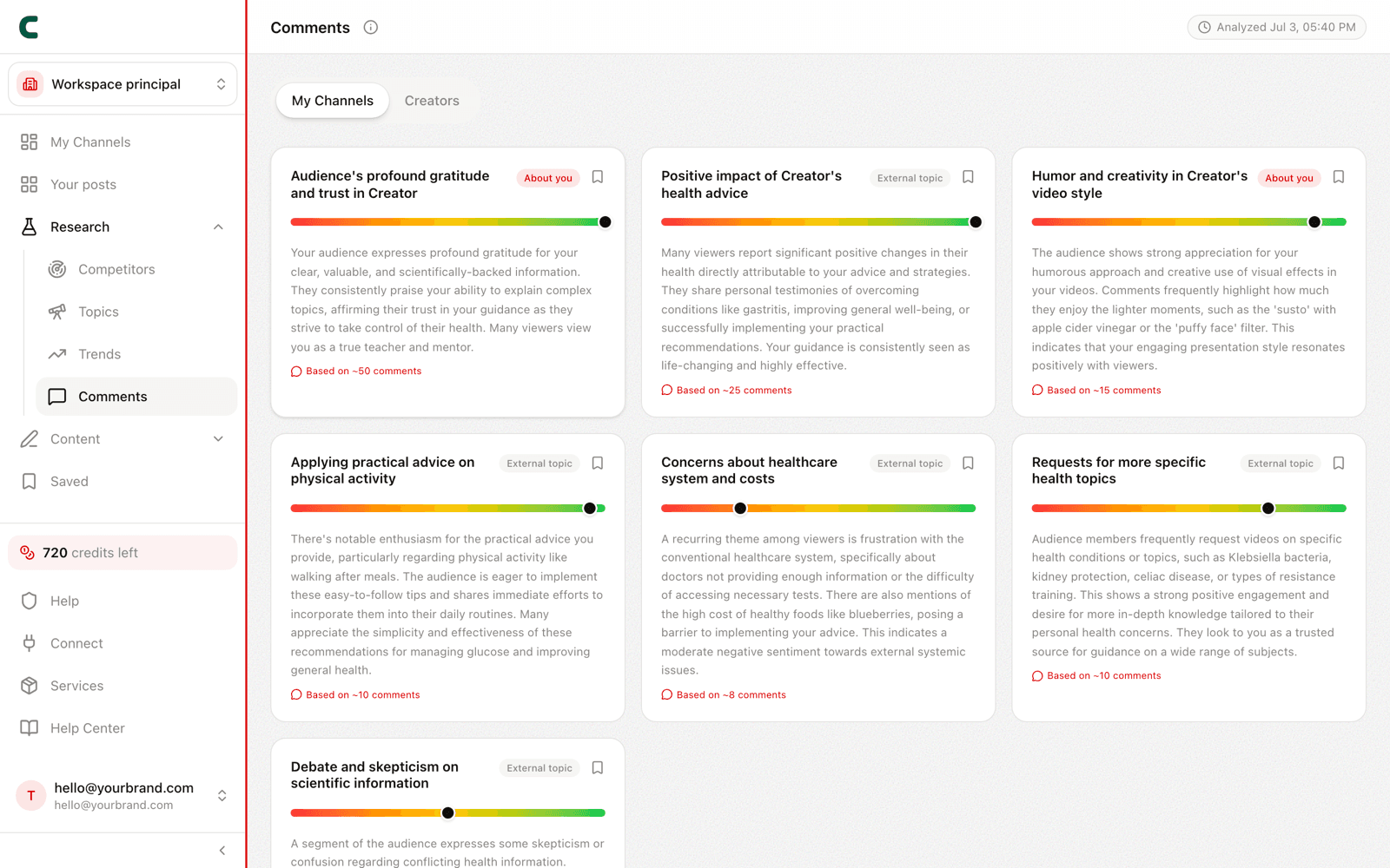 The Comments page with your audience's sentiment