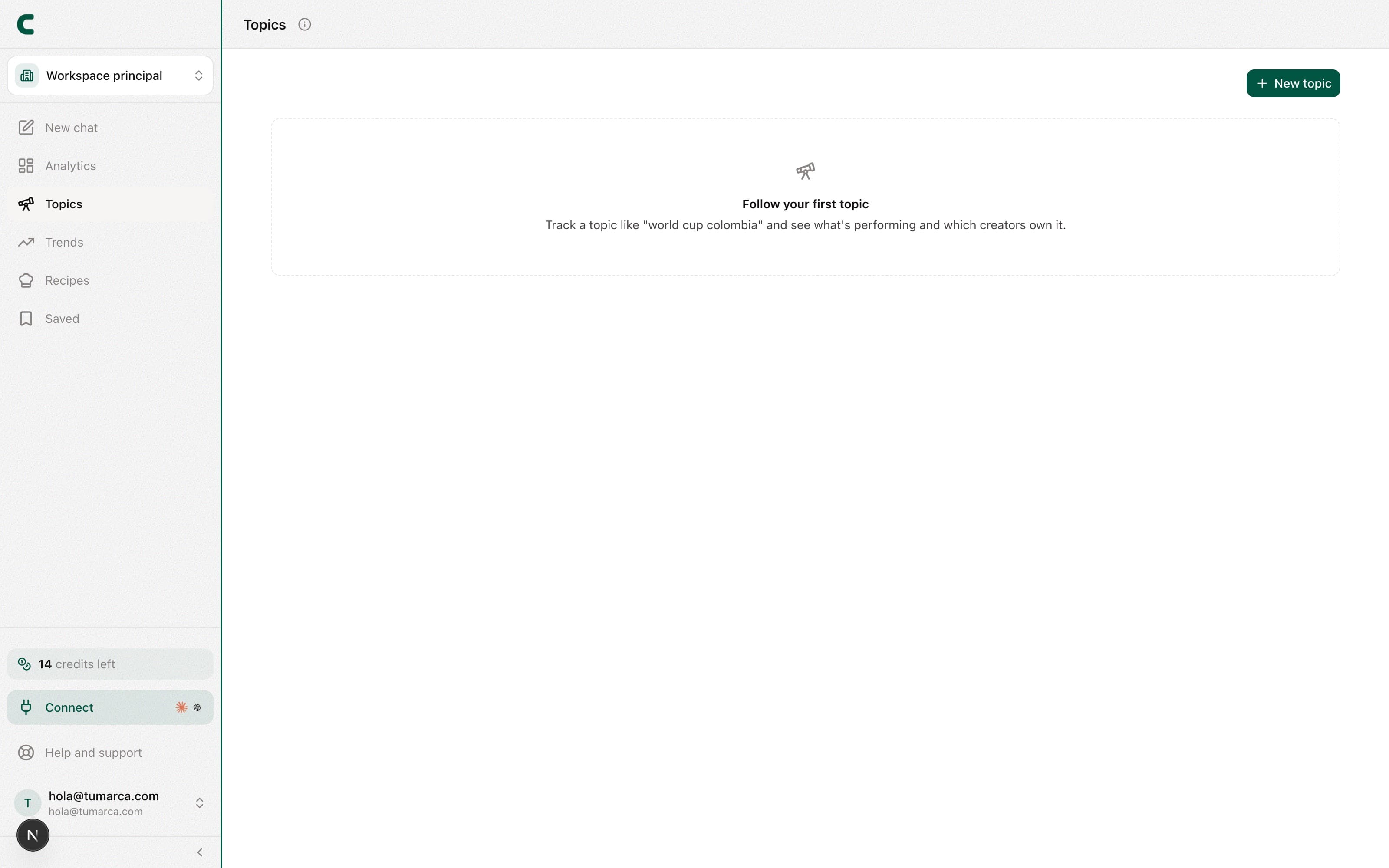 The Keywords page with your saved searches