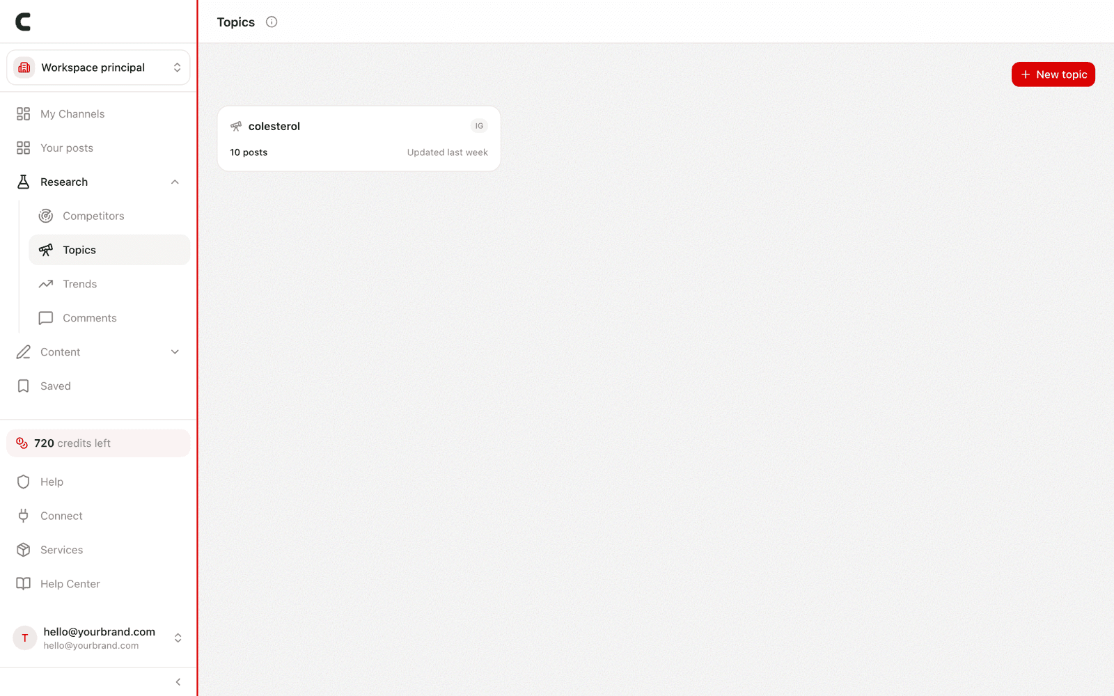 The Topics page with your keyword searches